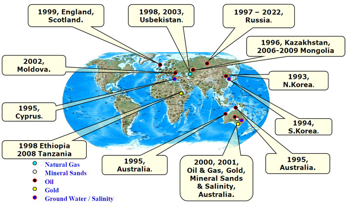 Chronology